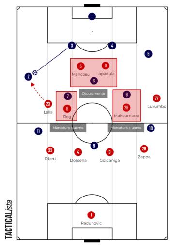 Titular do Cagliari, e com grandes atuações na temporada, Paulo Azzi  comemora acesso na Série B italiana - Lance!